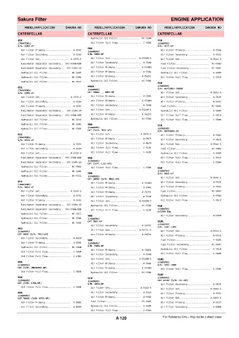 Spare parts cross-references