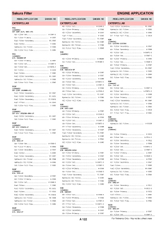 Spare parts cross-references