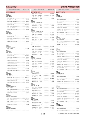 Spare parts cross-references