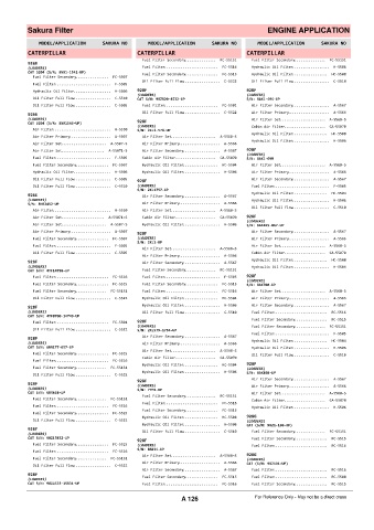 Spare parts cross-references