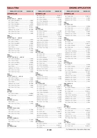 Spare parts cross-references