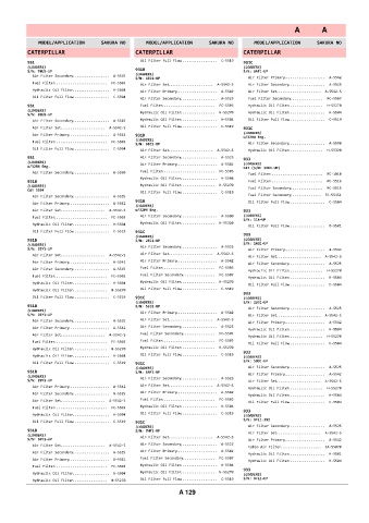 Spare parts cross-references