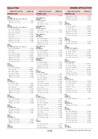 Spare parts cross-references