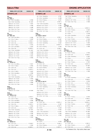 Spare parts cross-references