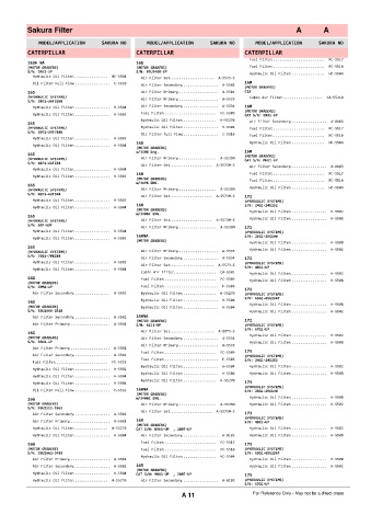 Spare parts cross-references