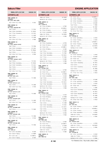 Spare parts cross-references