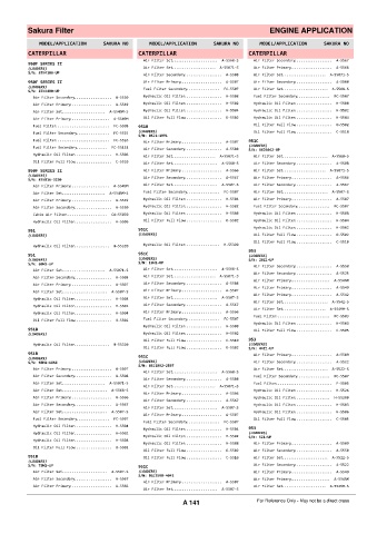 Spare parts cross-references