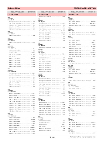 Spare parts cross-references