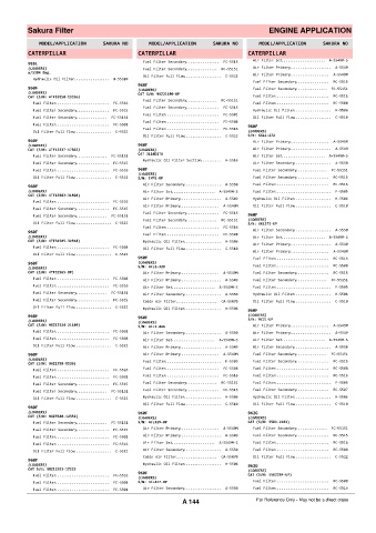 Spare parts cross-references