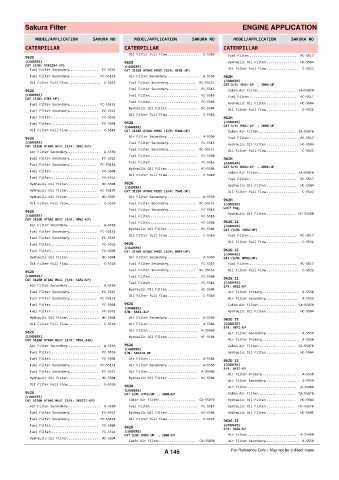 Spare parts cross-references