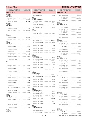 Spare parts cross-references