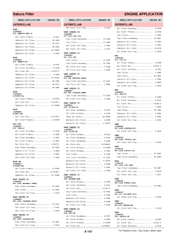 Spare parts cross-references