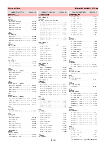 Spare parts cross-references