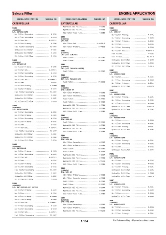 Spare parts cross-references