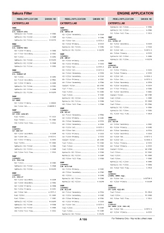 Spare parts cross-references