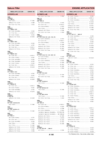 Spare parts cross-references