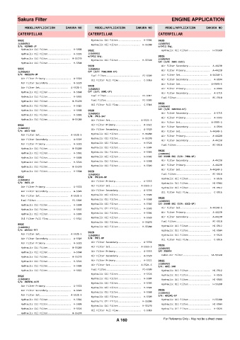 Spare parts cross-references