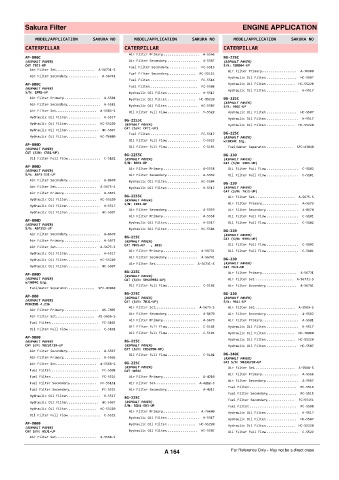 Spare parts cross-references