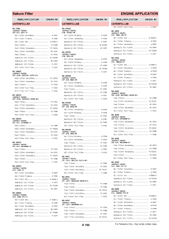 Spare parts cross-references