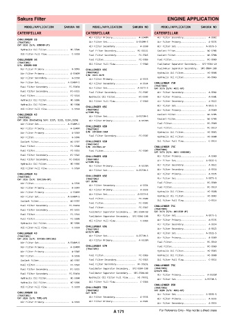 Spare parts cross-references