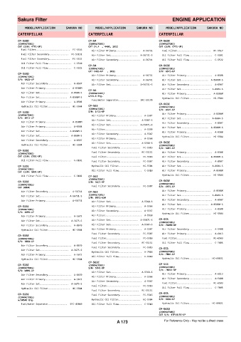 Spare parts cross-references