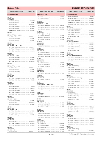 Spare parts cross-references