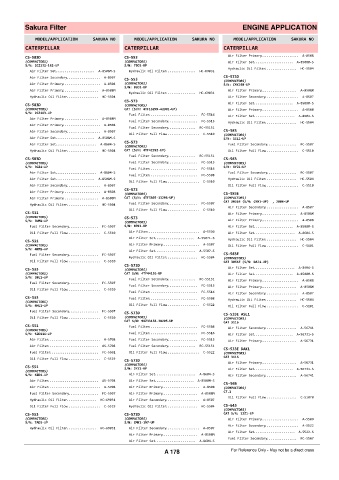 Spare parts cross-references