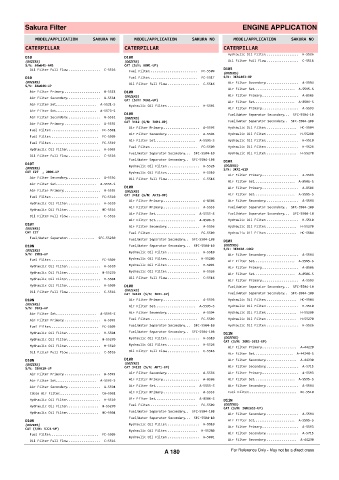 Spare parts cross-references