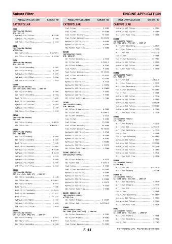 Spare parts cross-references