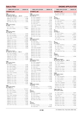 Spare parts cross-references