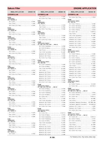 Spare parts cross-references