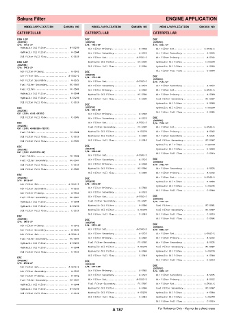 Spare parts cross-references