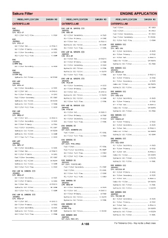 Spare parts cross-references