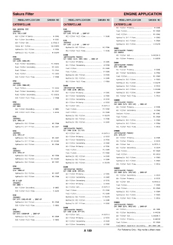 Spare parts cross-references