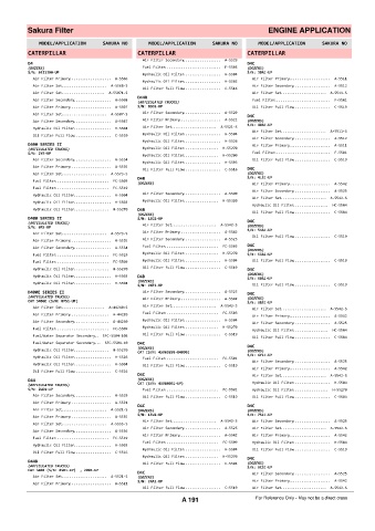 Spare parts cross-references