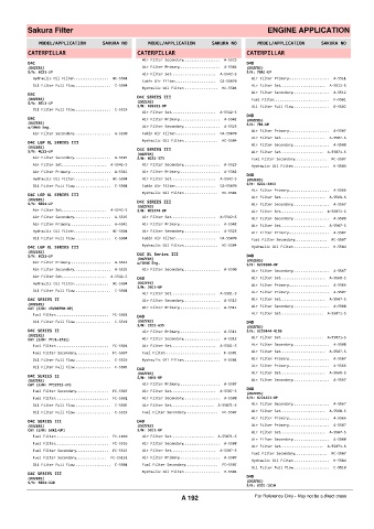 Spare parts cross-references