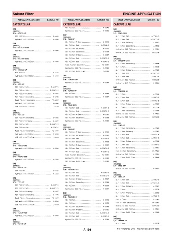 Spare parts cross-references