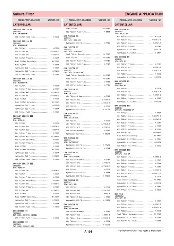 Spare parts cross-references