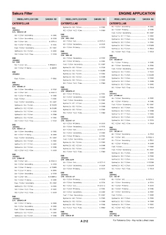 Spare parts cross-references