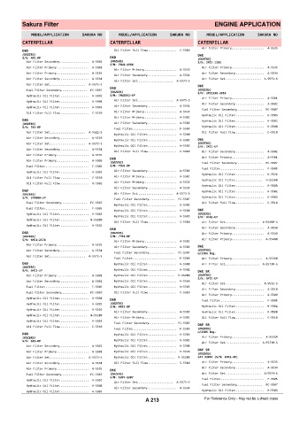 Spare parts cross-references