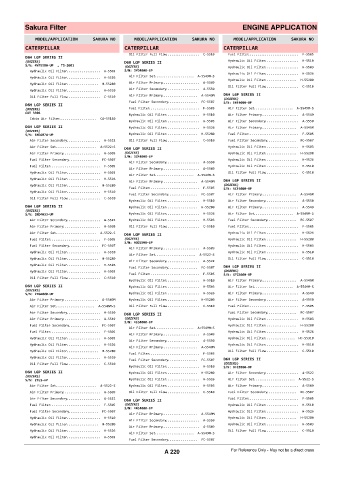 Spare parts cross-references