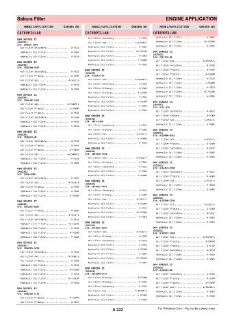 Spare parts cross-references