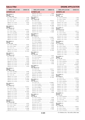 Spare parts cross-references