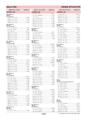 Spare parts cross-references