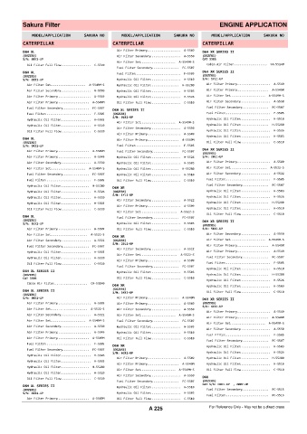 Spare parts cross-references