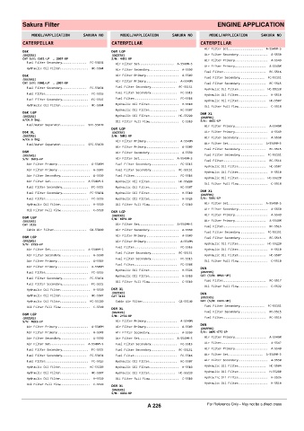 Spare parts cross-references