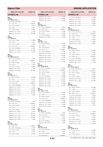 Spare parts cross-references