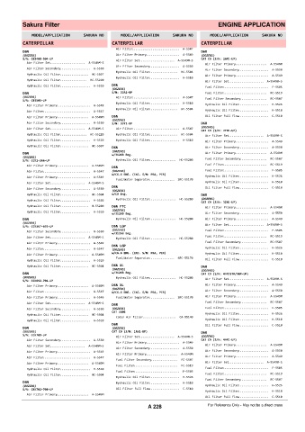 Spare parts cross-references