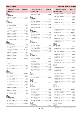 Spare parts cross-references