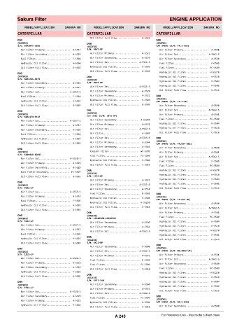 Spare parts cross-references